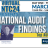 Virtual NTC24: Top National Audit Findings